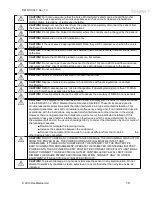 Preview for 10 page of DanMedical D-MAS HyperSat 2540 Instructions For Use Manual