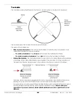 Preview for 26 page of Dannmar DT-50 Installation And Operation Manual