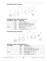 Preview for 72 page of Dannmar DT-50 Installation And Operation Manual