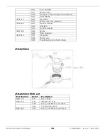 Preview for 76 page of Dannmar DT-50 Installation And Operation Manual