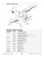 Preview for 80 page of Dannmar DT-50 Installation And Operation Manual