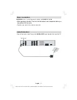 Preview for 12 page of Dantax 32LCD V9 Operating Instructions Manual