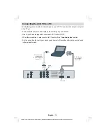 Preview for 13 page of Dantax 32LCD V9 Operating Instructions Manual