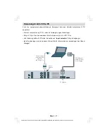 Preview for 48 page of Dantax 32LCD V9 Operating Instructions Manual