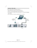 Preview for 83 page of Dantax 32LCD V9 Operating Instructions Manual