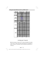 Preview for 139 page of Dantax 32LCD V9 Operating Instructions Manual