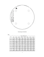 Preview for 21 page of Dante DLS1798LA3P9S Installation And Operation Manual