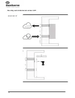 Preview for 18 page of Dantherm 351510 Service Manual