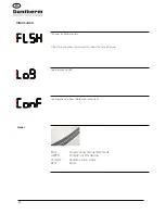 Preview for 24 page of Dantherm 351510 Service Manual