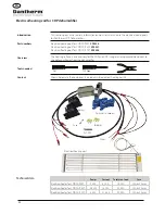 Preview for 32 page of Dantherm 351510 Service Manual