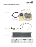 Preview for 37 page of Dantherm 351510 Service Manual