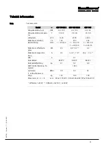 Preview for 21 page of Dantherm cdp 165 Service Manual