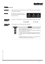 Preview for 29 page of Dantherm cdp 165 Service Manual