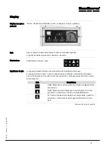 Preview for 97 page of Dantherm cdp 165 Service Manual