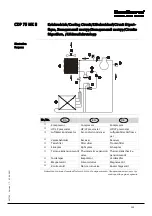 Preview for 131 page of Dantherm cdp 165 Service Manual