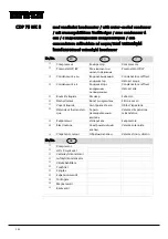 Preview for 134 page of Dantherm cdp 165 Service Manual