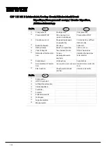 Preview for 136 page of Dantherm cdp 165 Service Manual