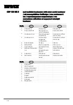 Preview for 138 page of Dantherm cdp 165 Service Manual