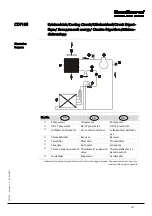 Preview for 139 page of Dantherm cdp 165 Service Manual