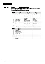 Preview for 140 page of Dantherm cdp 165 Service Manual