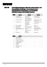 Preview for 142 page of Dantherm cdp 165 Service Manual