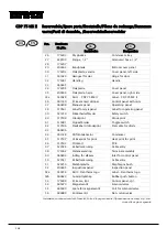 Preview for 150 page of Dantherm cdp 165 Service Manual