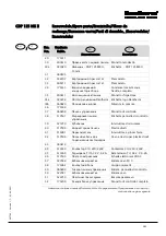 Preview for 163 page of Dantherm cdp 165 Service Manual