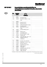 Preview for 165 page of Dantherm cdp 165 Service Manual