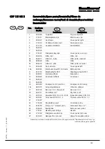 Preview for 167 page of Dantherm cdp 165 Service Manual