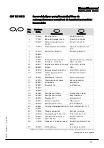 Preview for 171 page of Dantherm cdp 165 Service Manual