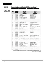 Preview for 176 page of Dantherm cdp 165 Service Manual