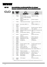 Preview for 180 page of Dantherm cdp 165 Service Manual