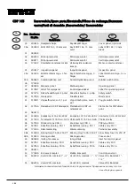 Preview for 186 page of Dantherm cdp 165 Service Manual