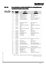 Preview for 187 page of Dantherm cdp 165 Service Manual