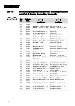 Preview for 190 page of Dantherm cdp 165 Service Manual