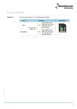 Preview for 9 page of Dantherm CDT 90 Service Manual