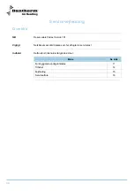 Preview for 10 page of Dantherm CDT 90 Service Manual