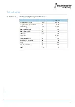 Preview for 17 page of Dantherm CDT 90 Service Manual