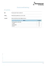 Preview for 25 page of Dantherm CDT 90 Service Manual