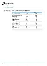 Preview for 32 page of Dantherm CDT 90 Service Manual