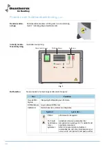 Preview for 36 page of Dantherm CDT 90 Service Manual