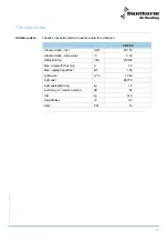 Preview for 47 page of Dantherm CDT 90 Service Manual