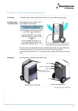 Preview for 65 page of Dantherm CDT 90 Service Manual