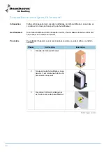 Preview for 82 page of Dantherm CDT 90 Service Manual