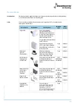 Preview for 89 page of Dantherm CDT 90 Service Manual