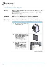 Preview for 102 page of Dantherm CDT 90 Service Manual