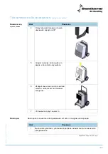 Preview for 103 page of Dantherm CDT 90 Service Manual