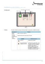 Preview for 111 page of Dantherm CDT 90 Service Manual