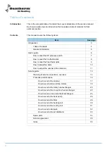 Preview for 4 page of Dantherm DanX 12/24 Service Manual