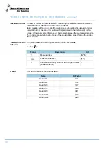 Preview for 12 page of Dantherm DanX 12/24 Service Manual